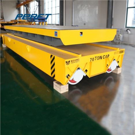 Baterie de putere motorizate rail cart