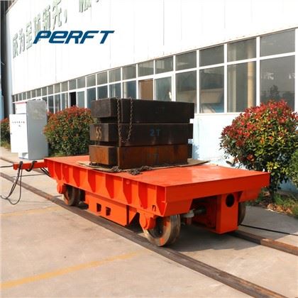 Container transport feroviar de tranzit vehicul