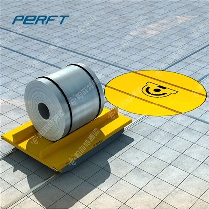 Sistem de cărucior plat și șină de masă turnantă